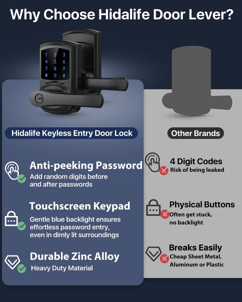 HIDALIFE Keyless Entry Door Lock  Keypad Door Lock with Handle  Electronic Door Lock  Touchscreen  Auto-Locking  Anti-peep Password  Easy to Install for Front Door  Home  Office  Matte Black 2 Pack - Image 4